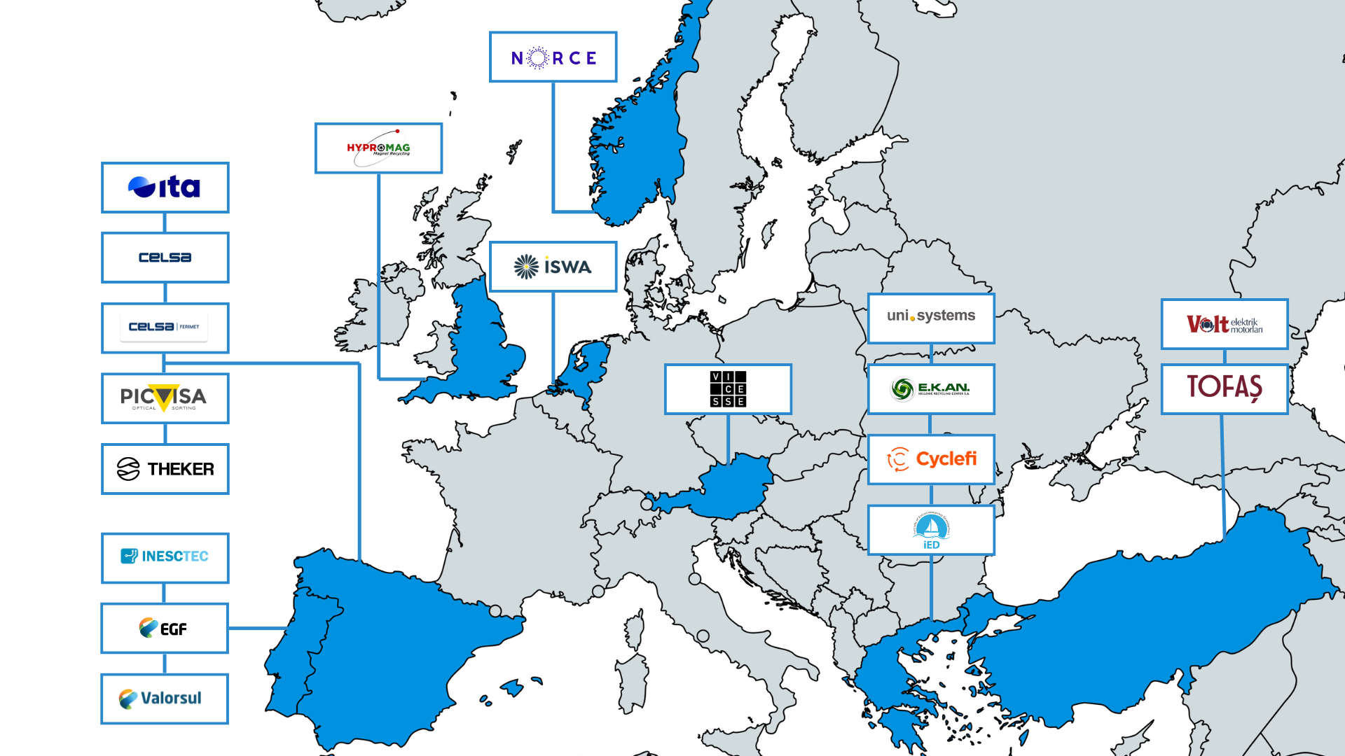 Partners Map