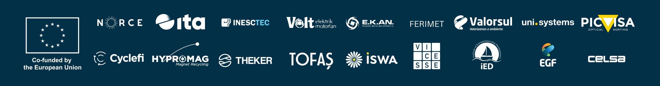 Partners logos banner