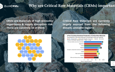 EU Critical Raw Materials Centre: 2 more days to go for stakeholder feedback to help secure CRMs for European industry!