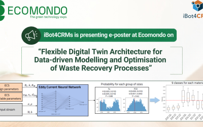 iBot4CRMs to present e-poster at Ecomondo 2026: “A Flexible Digital Twin Architecture for Data-Driven Modelling and Optimisation of Waste Recovery Processes”